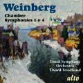 Weinberg : Symphonies de chambre n 1 et 4. Svedlund.