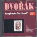 Antonin Dvorak : Symphonies