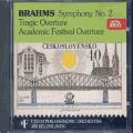 Johannes Brahms : uvres symphoniques