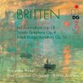 Britten : uvres orchestrales. Hirzel, Kofman.