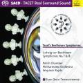 TACET's Beethoven Symphonies