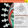 TACET's Beethoven Symphonies