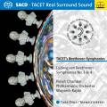 TACET's Beethoven Symphonies