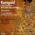Korngold : Cto pour violoncelle - Suites. Bailey, C.Richter.