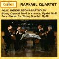 Mendelssohn : Quatuors  cordes. Quatuor Raphael.