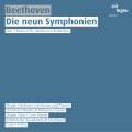 Beethoven Ludwig Van : Symph 1-9 : Cd-Box + German Introduction